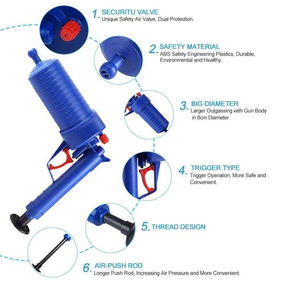Ventosa blaster di scarico aria ad alta pressione, pistone, filtro per tubo lavello