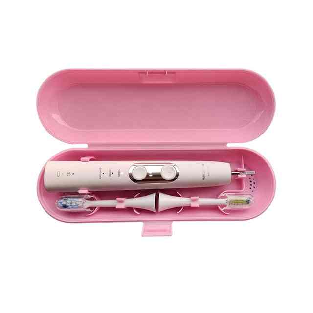 Portable, Electric Toothbrush Holder Case