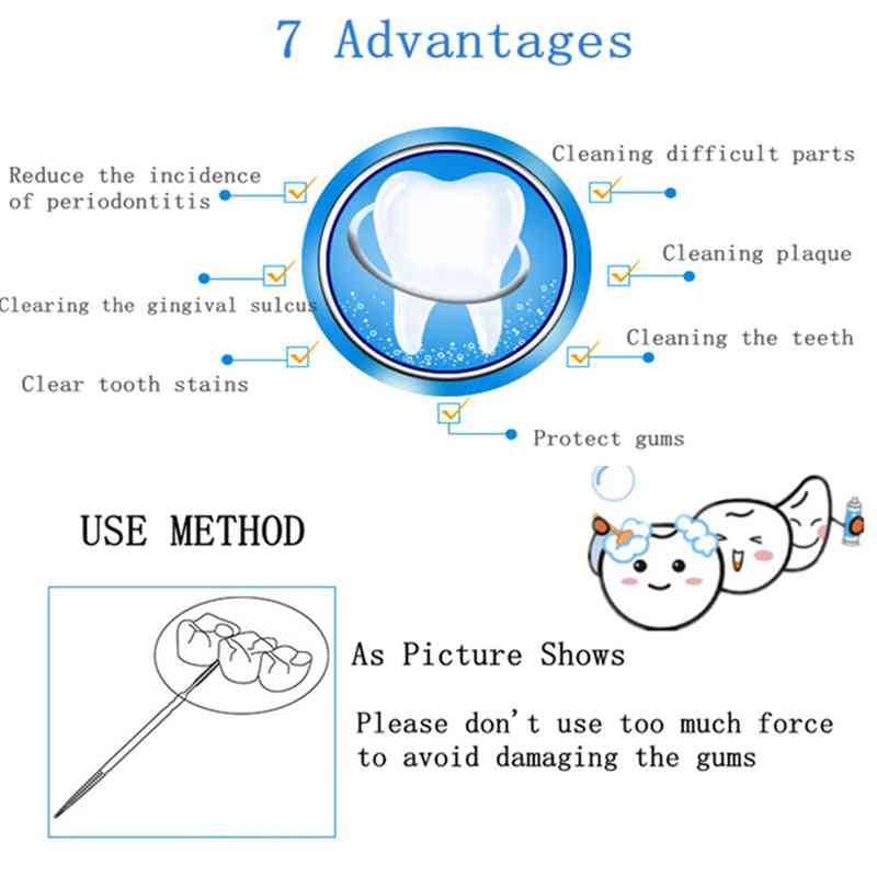 Dubbelpinnar med tandstickar, tandtråd med tandtråd för tandrengöring, matvård med munvård