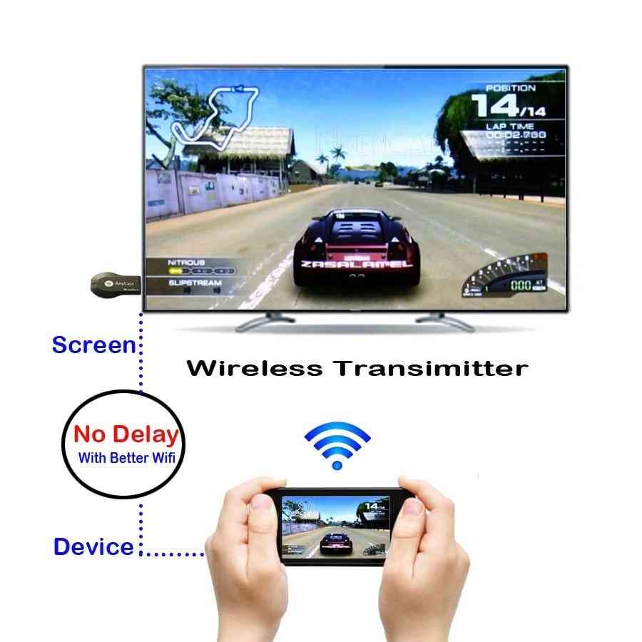 128m anycast m2 miracast wireless dlna airplay zrkadlo, hdmi tv stick wifi display dongle receiver