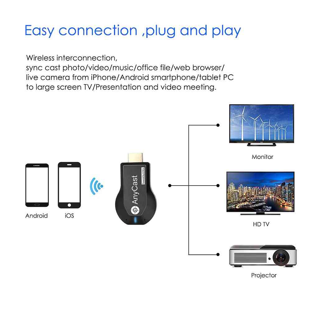 Wireless Wifi Display Tv Dongle Receiver - Hdmi Tv Stick For Dlna
