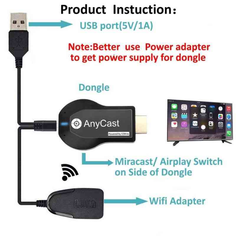 Receptor wireless cu afișaj wifi dongle cu cablu USB 2 în 1