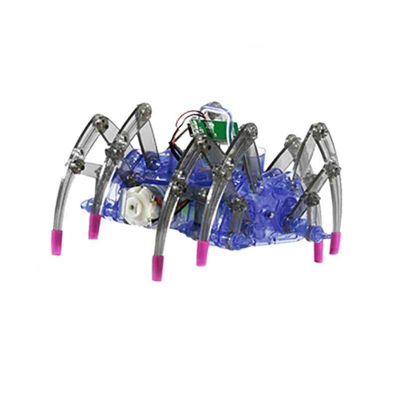 עצב מכשירי לבוש לבקר בקר brainlink, ערכת רובוט עכביש (ערכת רובוט עכביש) -