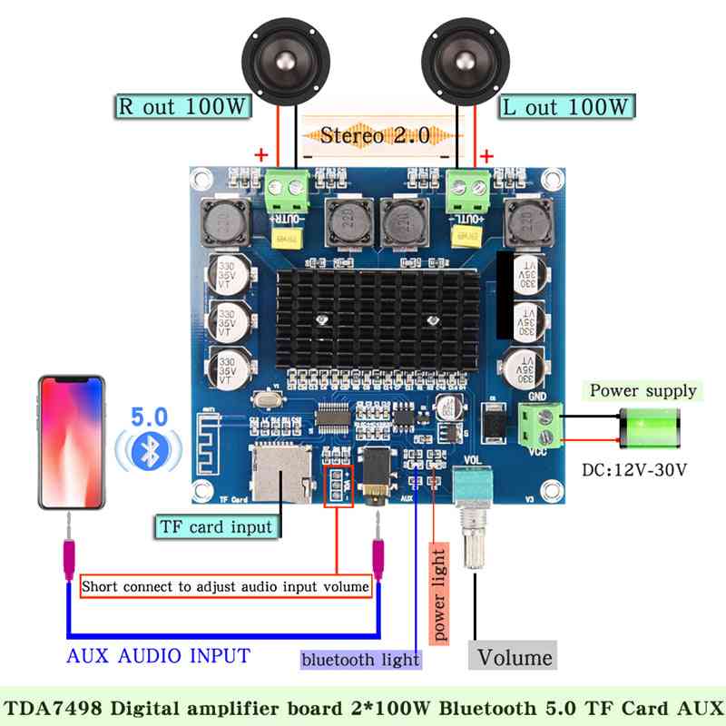 Live xh-a105 bluetooth 5.0 tda7498 digitale versterker board 2x100 w speaker stereo audio amp module ondersteuning tf kaart aux -