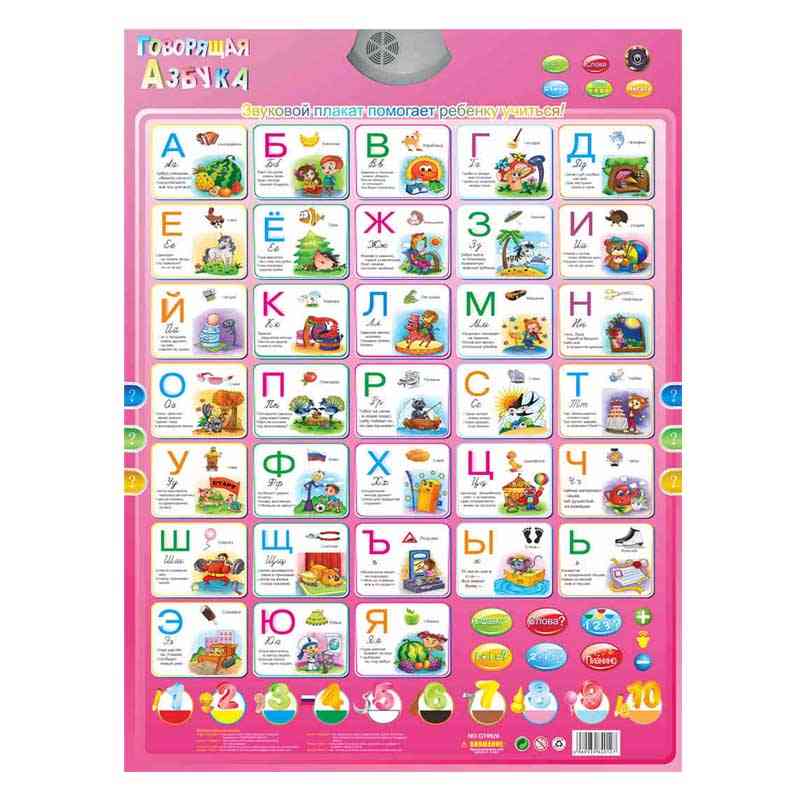 Russiske børn pædagogiske legetøj foniske væghængende diagram - alfabetets fonetiske diagrammer fødselsdagsgave lyd læringsmaskine - 1