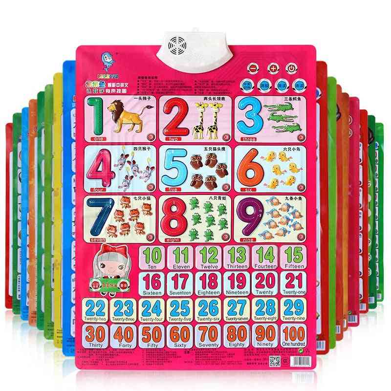 Machine d'apprentissage son graphique mural alphabet électronique jouet préscolaire anglais, jouet éducatif numérique bébé enfant