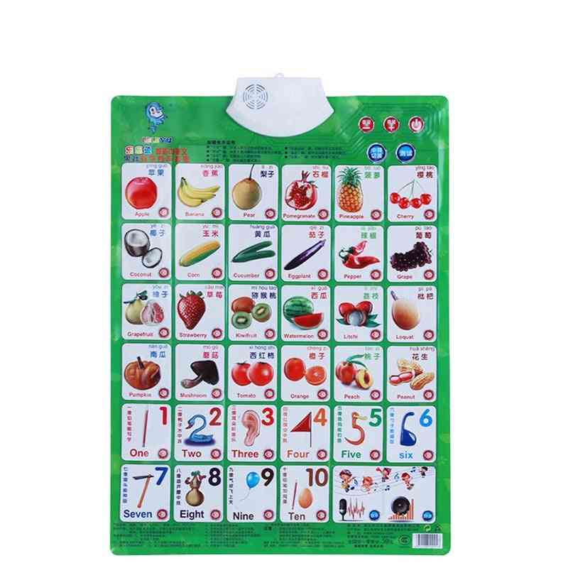 Læringsmaskine lyd væg diagram elektronisk alfabet engelsk børnehave legetøj, digital baby kid pædagogisk legetøj - 1