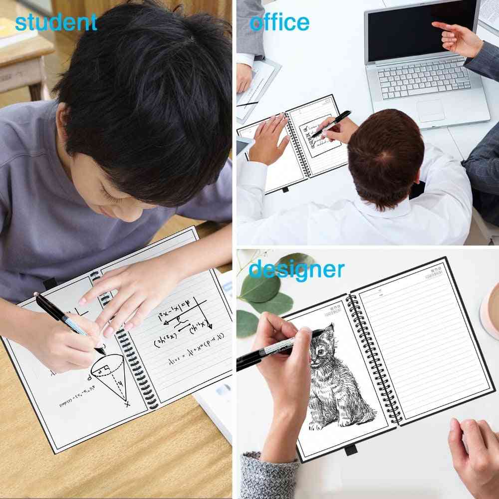 Drátěný papír a5 pro inteligentní notebook opakovaně použitelný