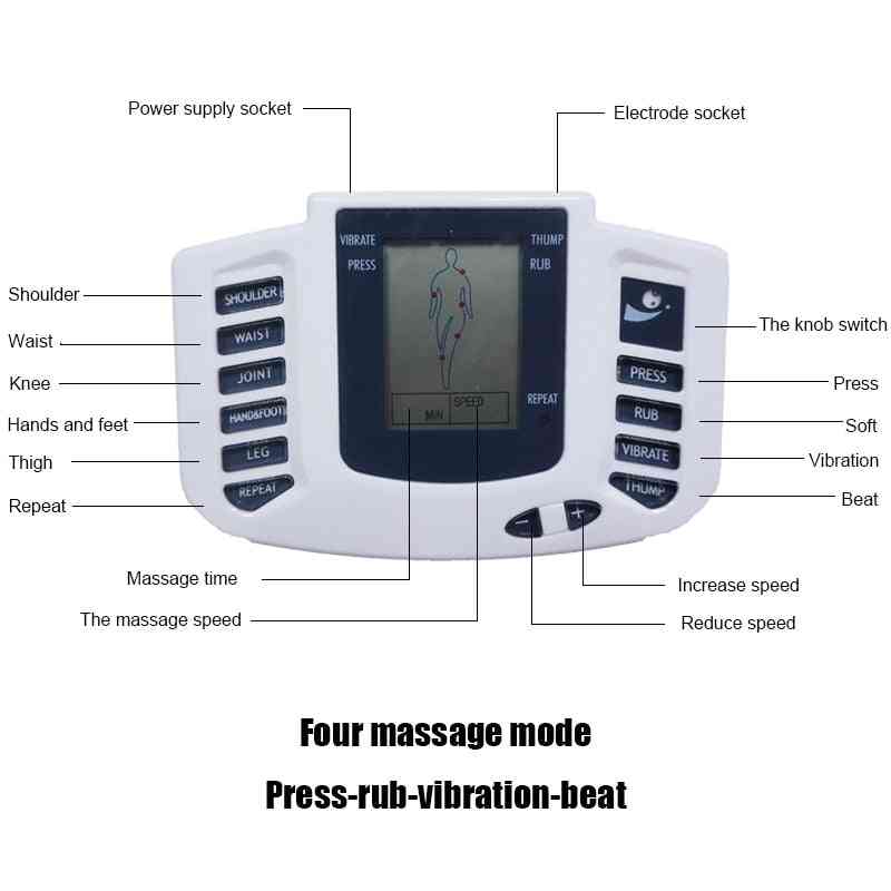 Akupunktúrny elektrický pulzný masér-meridiánový fyzioterapeutický prístroj