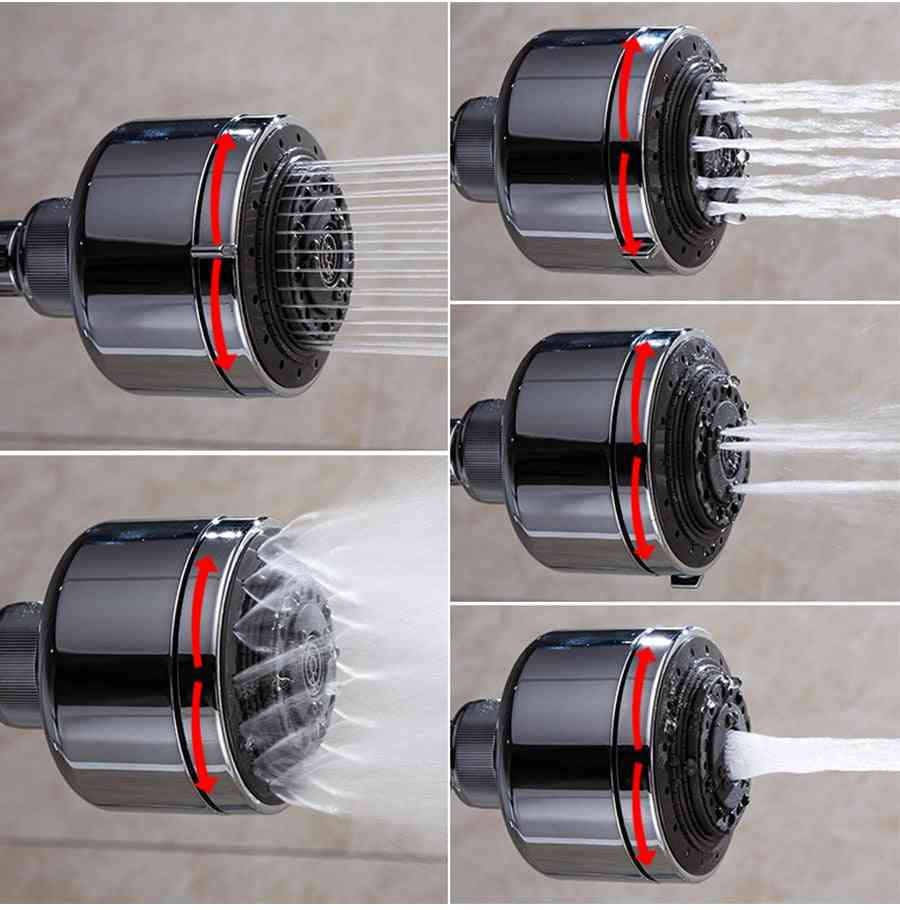 Multifunction Adjustable Rain Shower Head With 7 Output Water Mode