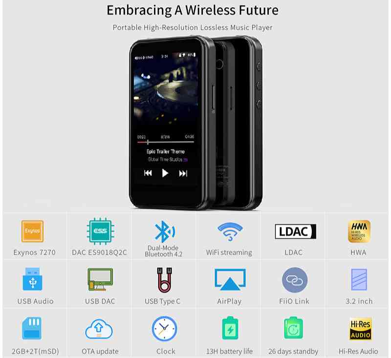 Hi-res Bluetooth Hifi Music Portable & Mp3 Player