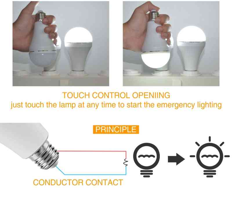 Led Emergency Light With Rechargeable Battery
