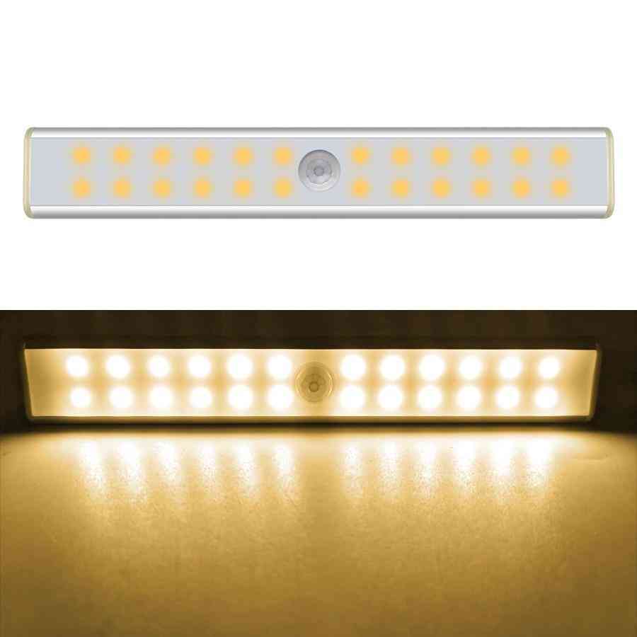 Led Closet Light Usb Rechargeable With Magnetic Strip