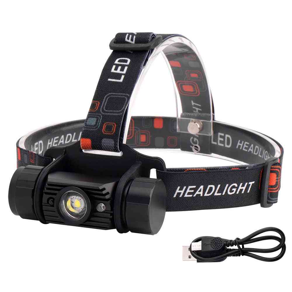 Rj-020 Xpe Led Induction Headlamp, Motion Sensor Headlight