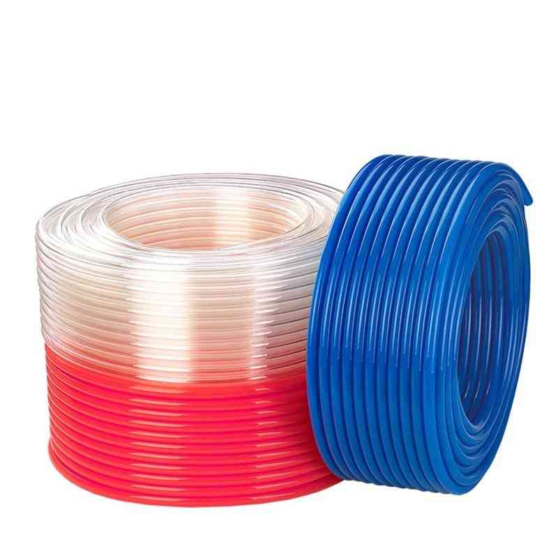 Tubo neumático Manguera de aire Tubo Compresor de tubería PU Piezas de plástico de poliuretano - Transparente / 8x5-3m