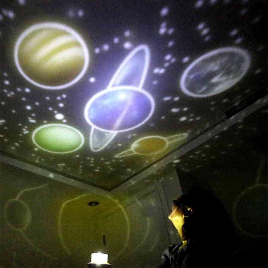 Multi Functional Starry Sky Projector, Earth/universe Displaying Rotating Led Lamp