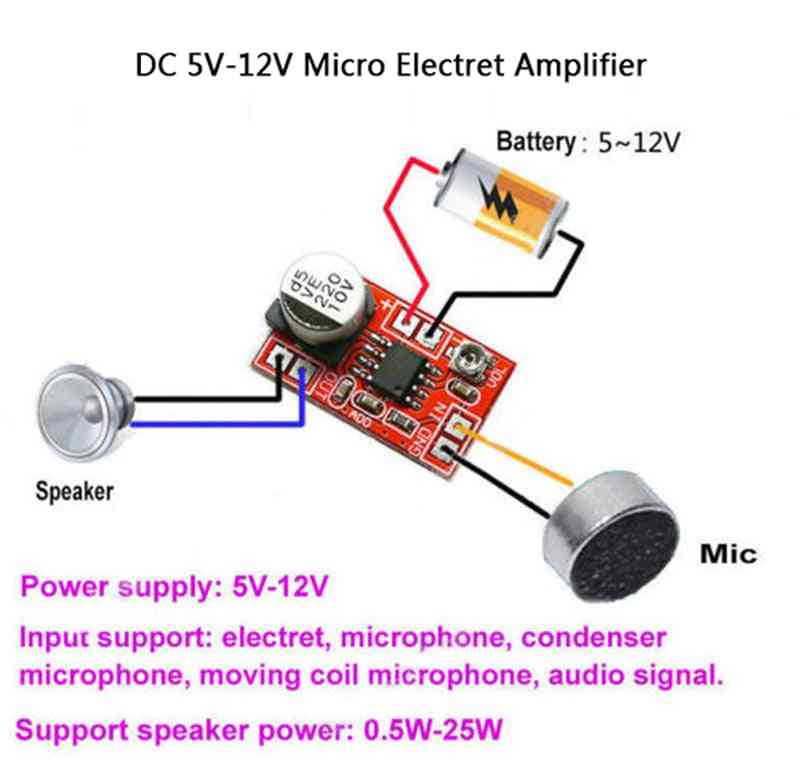Condensator micro electret dc 5v-12v, placa amplificator mini microfon