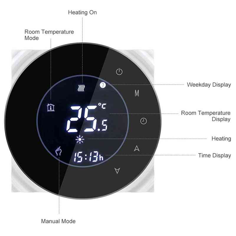 Smart Wifi Touch Thermostat- Wireless Controller For Electric Floor Heating
