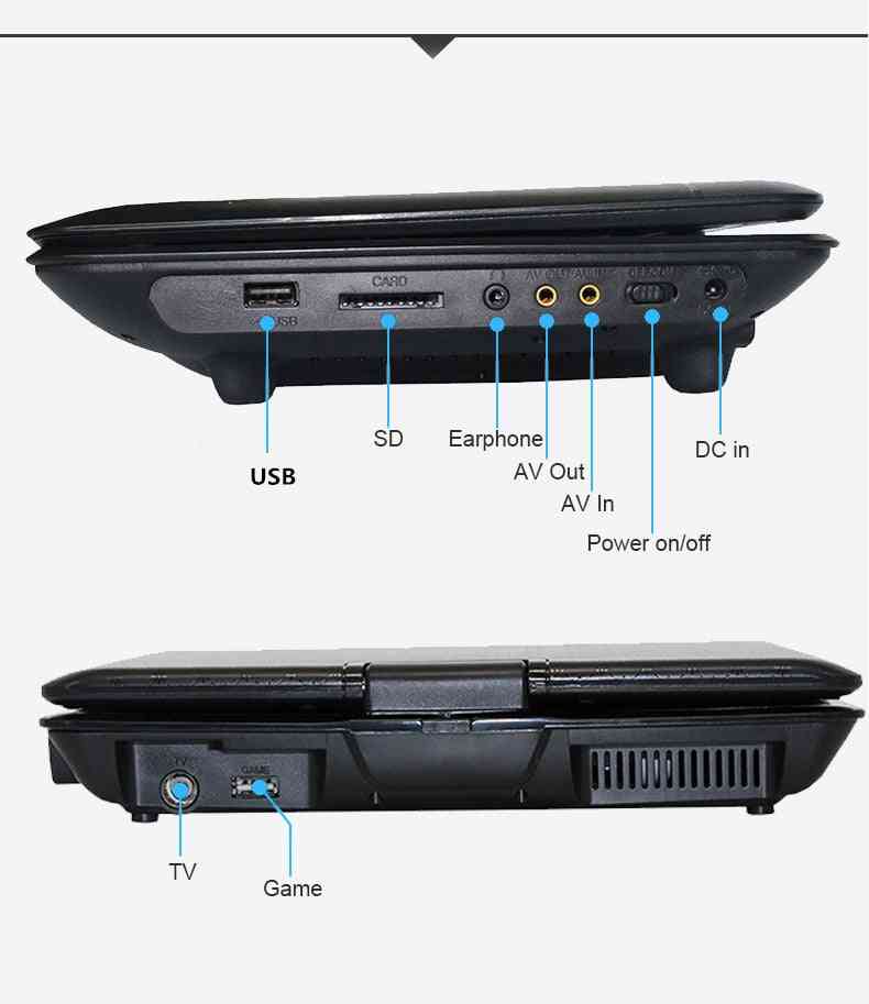 Prijenosni DVD player, s 9,8 inča i napajanjem iz baterije, au utikač