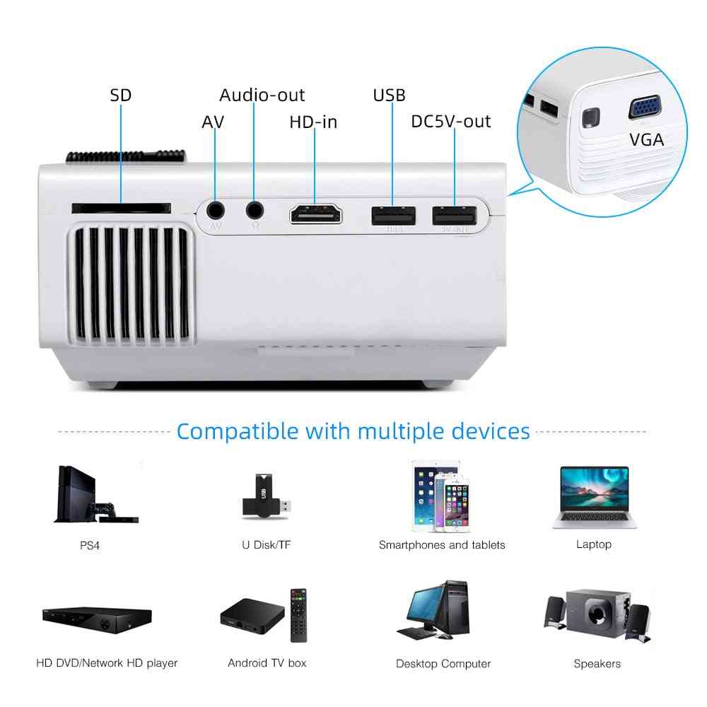 800 * 480 (wvga) Unterstützung für 1080p Mini-Projektor mit 3-in-1-AV-Kabel und Fernbedienung