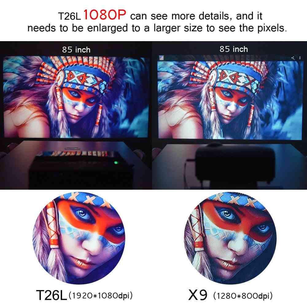 T26L / T26K 1080P LED מקרן HD מלא וידאו Beamer 5800 לומן FHD, קולנוע ביתי 3D HDMI (אנדרואיד 9.0 WIFI AC3 אופציונלי)
