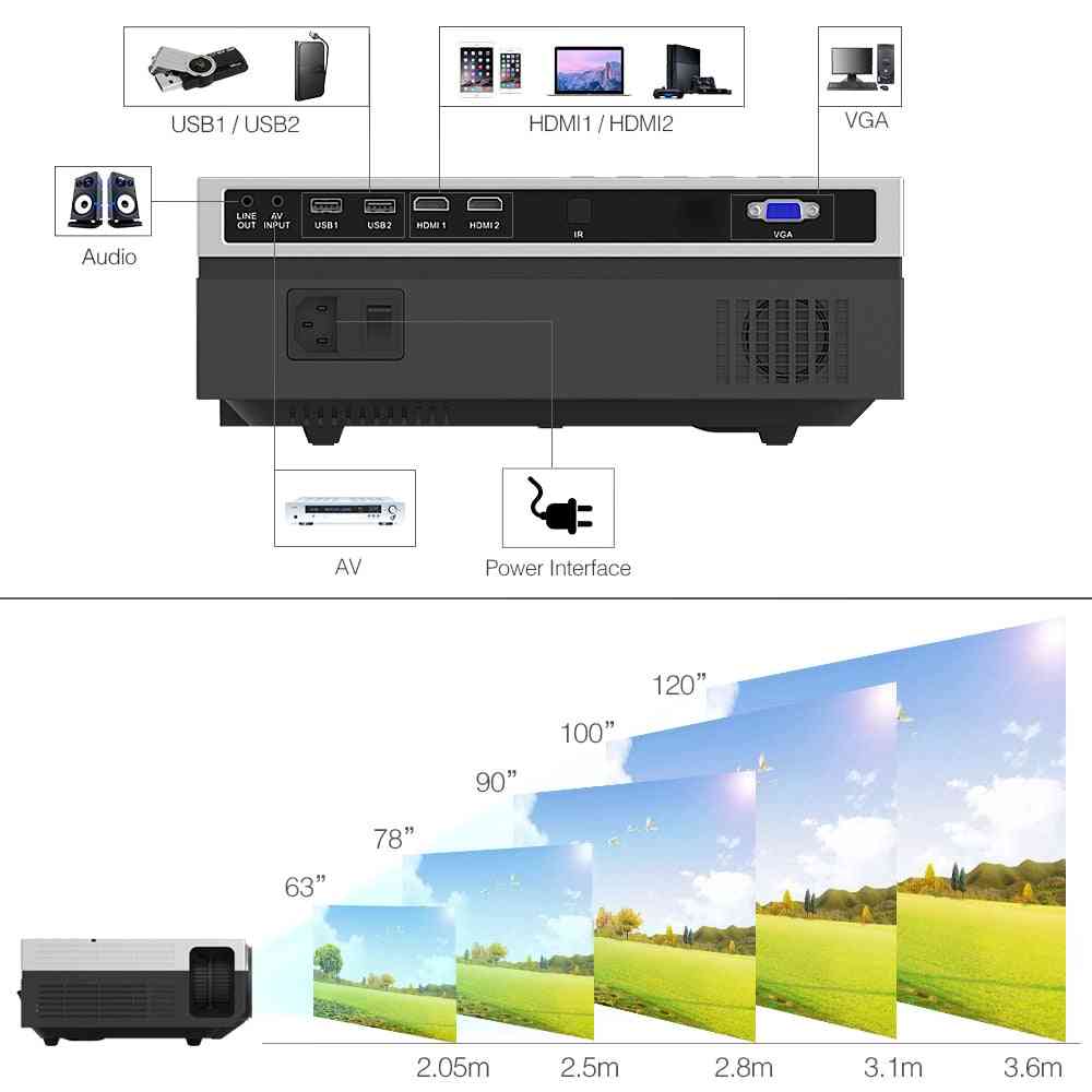 T26l / t26k 1080p led proiettore full hd videoproiettore 5800 lumen fhd, 3d home cinema hdmi (android 9.0 wifi ac3 opzionale)