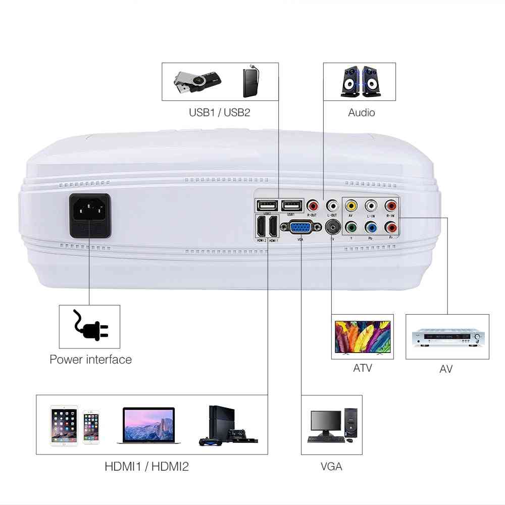 T3 4500 lumenów led data show projektor tv hd vga usb hdmi 720 p wsparcie projektora kina domowego
