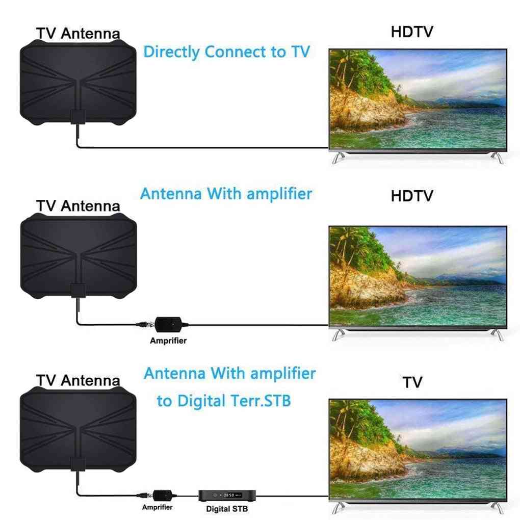 Antenne HDTV numérique 4K, antenne amplifiée