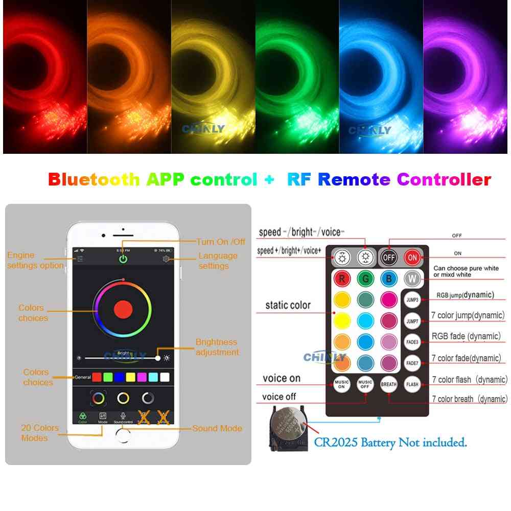 Music Control Car, Fiber Optic Light Blutooth App- Limousine Led