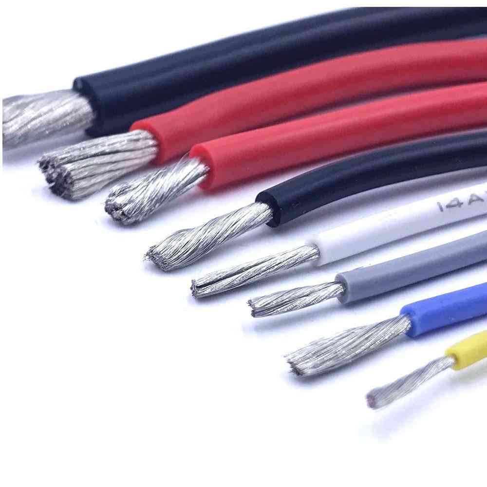Heat-resistant Soft Silicone  Cable Wire (12awg -17awg)