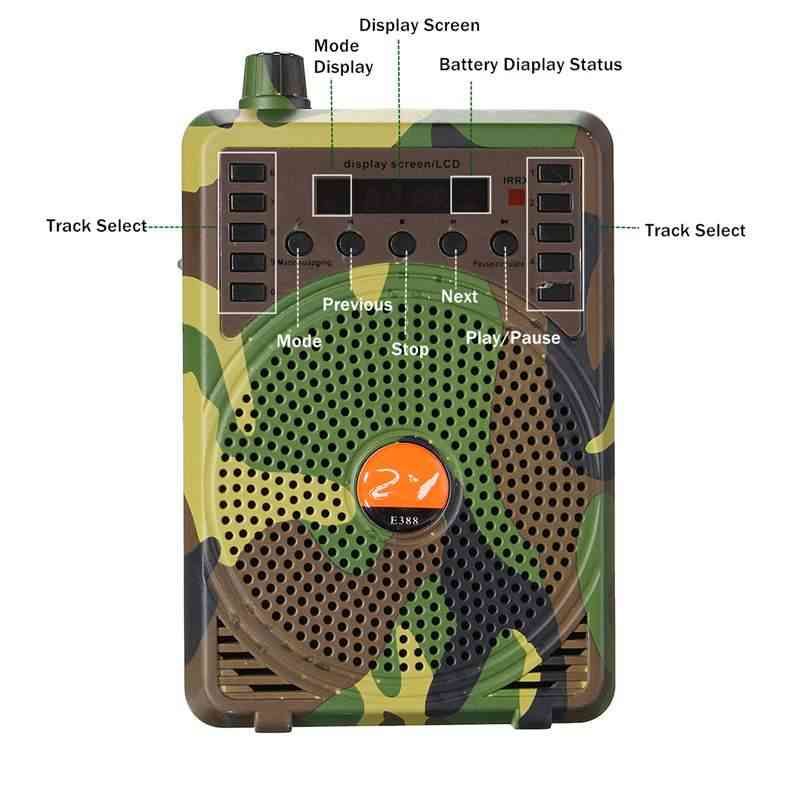 Kit de télécommande d'appel d'oiseau électronique de leurre de chasse