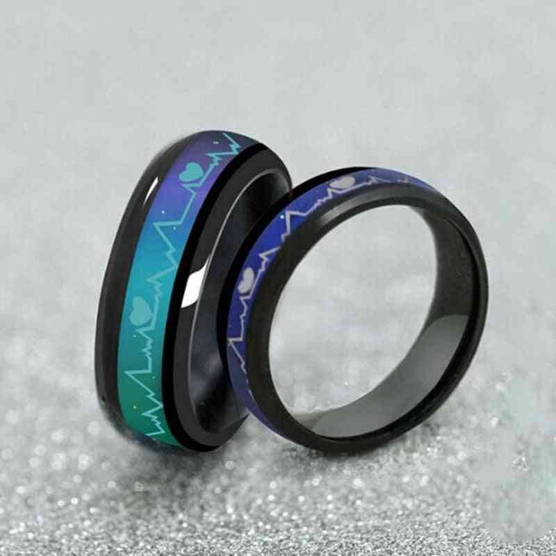 Color Changing Titanium/stainless Steel Mood Ring For Couples