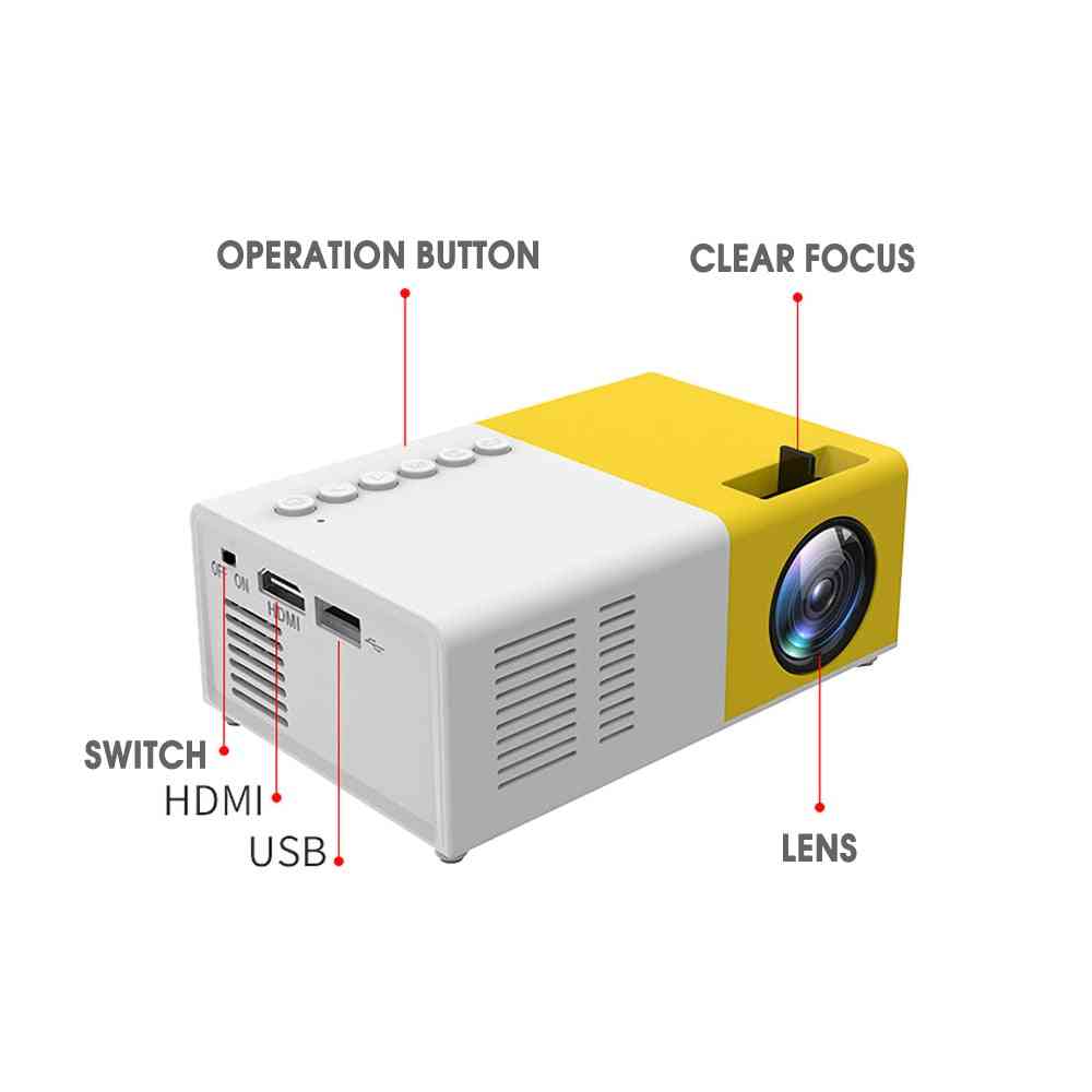 Mini projektor prijenosni hd hdmi usb media player kućno kino
