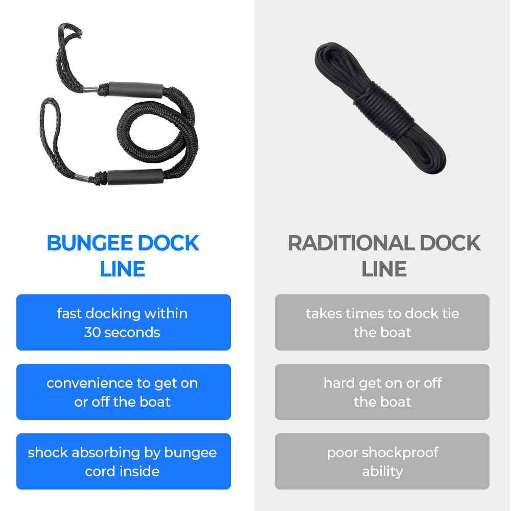 Universal Boat Bungee Dock Line Docking Rope, Stretching Mooring Ropes