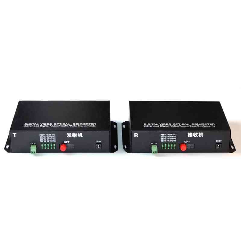 Fiber Videos Optical Transmitter & Receiver,16 Channel Video Converter