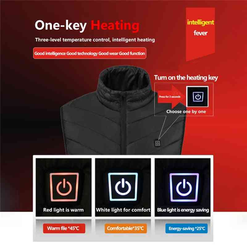 Zimní topná vesta, inteligentní nabíjecí bunda USB