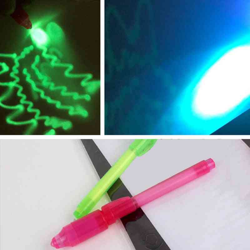 Led Light Up Drawing Kit Developing Toy, Portable Draw Sketchpad Board