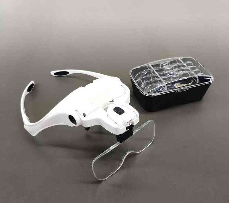 Head-mounted Magnifier Craft Tool