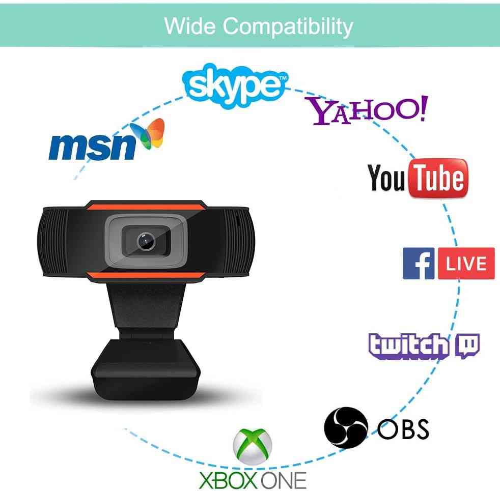 Full hd, microphone intégré, prise USB, webcam pour ordinateur, mac, ordinateur portable