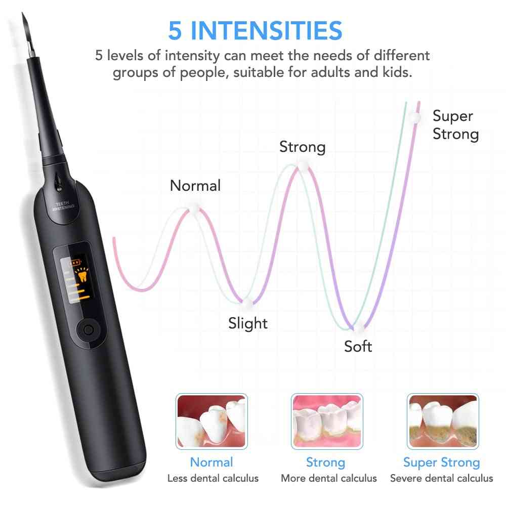 USB акумулаторен - електрически препарат за отстраняване на зъбен камък, избелващ препарат за почистване на зъби