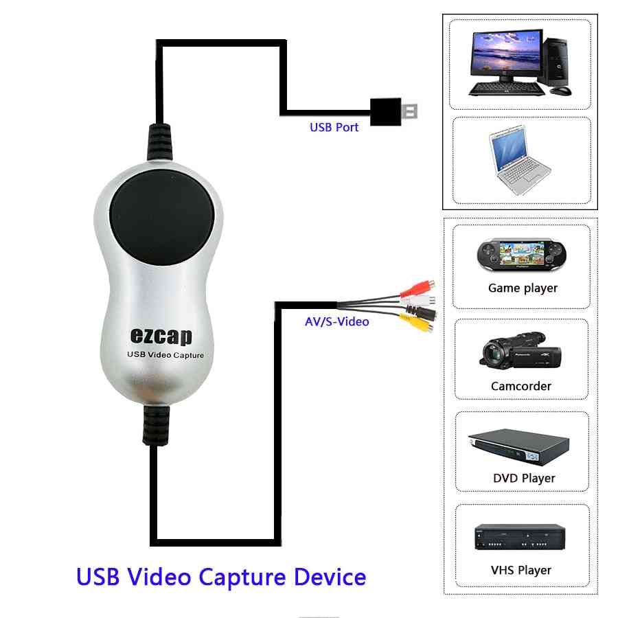 Ezcap usb 2.0, adapter za zajem videa hd, avdio v digitalni pretvornik za Windows 10/8/7
