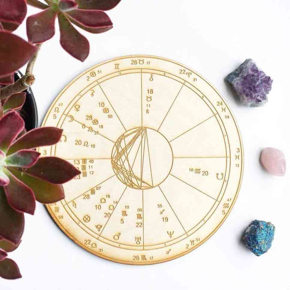 Wood Engraved Astrology Relationship Chart