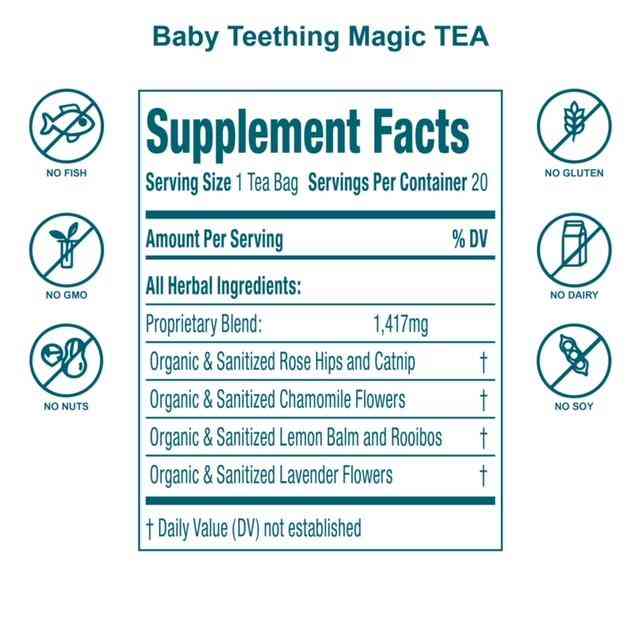 Vauvan hammastuksen helpotustee