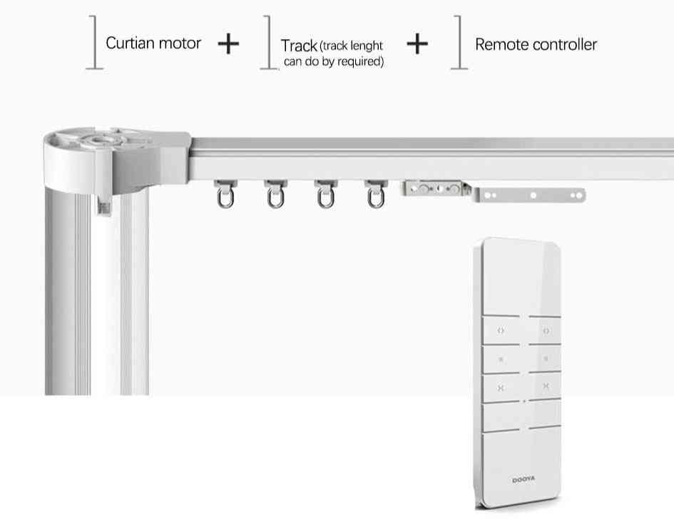 Smart Home Curtain Rail Control System