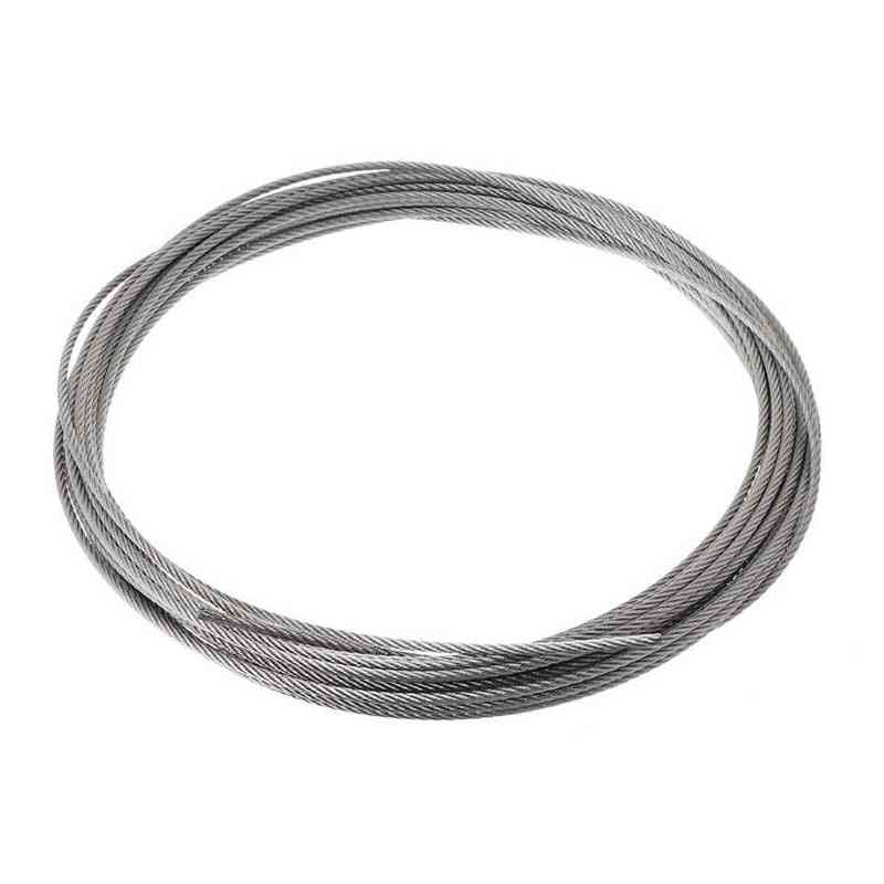 High Breaking Strength Wire