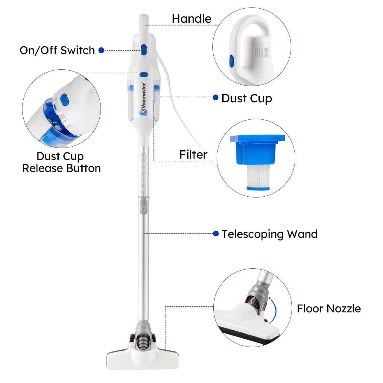 2 In 1, Detachable, Handheld/vertical Vacuum Cleaner, Strong Suction, 14000pa, Lightweight
