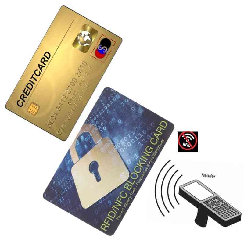 Portable Credit Card Protector, Rfid Blocking Nfc Signals, Shield Secure For Passport Cases, Purse