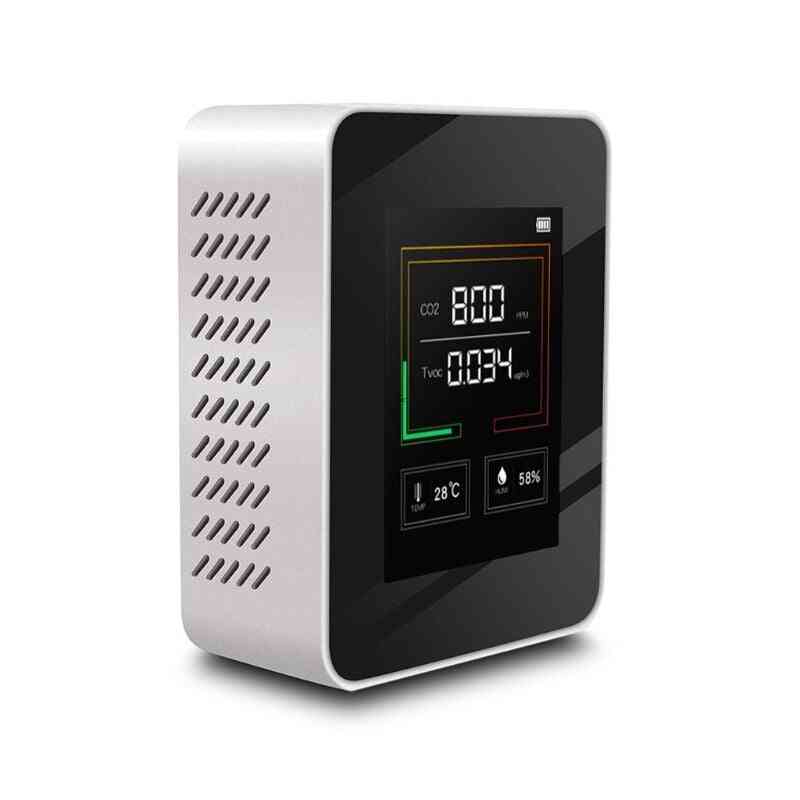 Portable Co2 Ppm Meters Carbon Dioxide Detector
