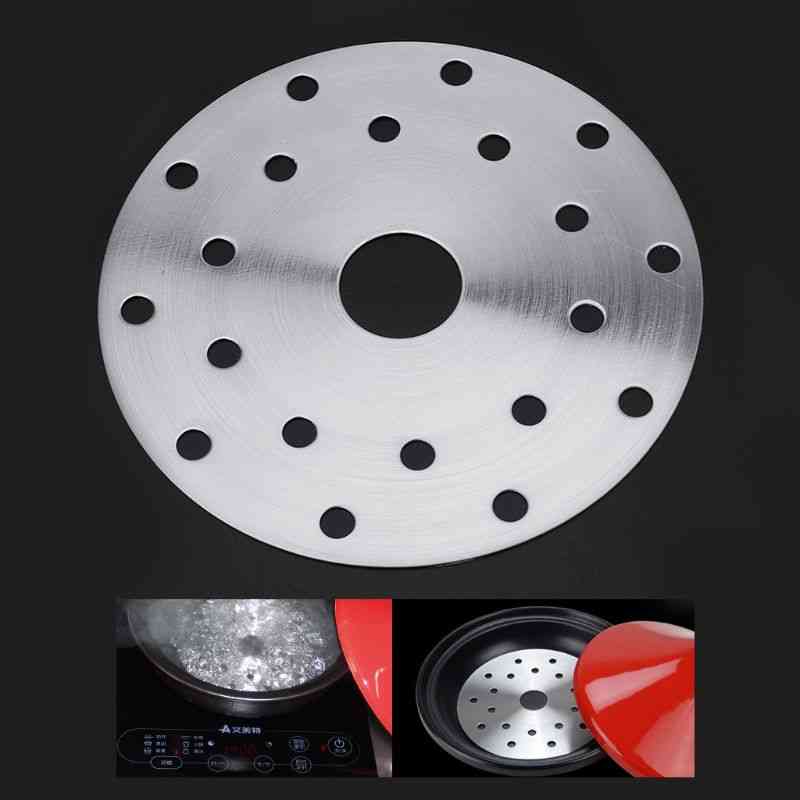 Stainless Steel Cookware Thermal Guide Plate