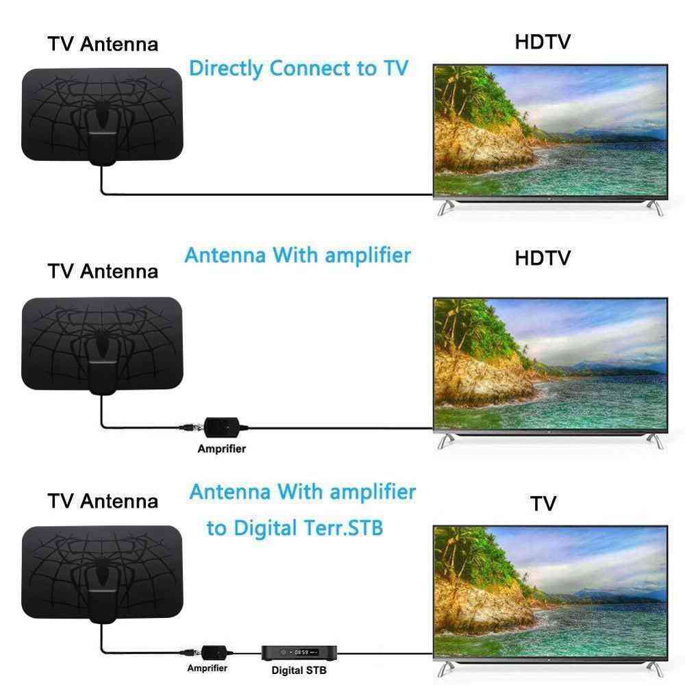 Indoor Digital Antena Tv, Aerial Amplified, Hdtv Dvb-t2 Freeview, Local Channel Broadcast